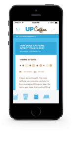 UP Coffee app analyse af søvn og koffeinindtag